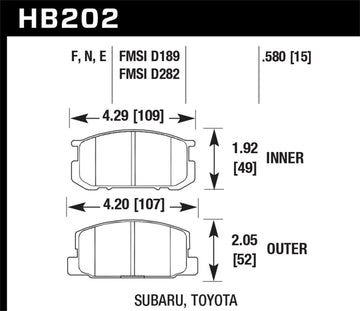 Hawk HB202N.580 HP+ Pads Unknown Application
